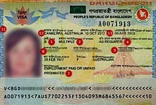 How To Apply For Indian Visa Online From Bangladesh Leah Beachum s