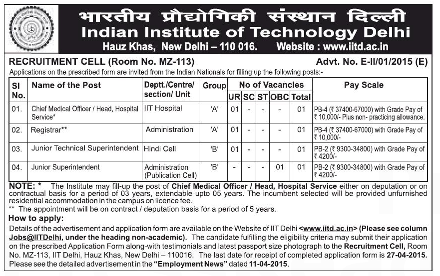 IIT Delhi Recruitment 2015 Librarian