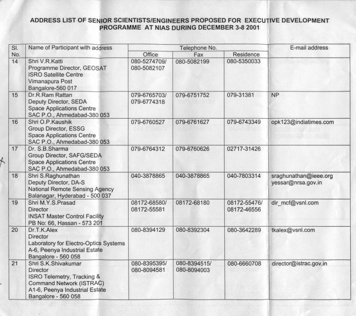 ISRO Employees List 2022 2023 EduVark