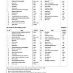 Jain International School Bangalore Fees Structure 2020 2021 Student