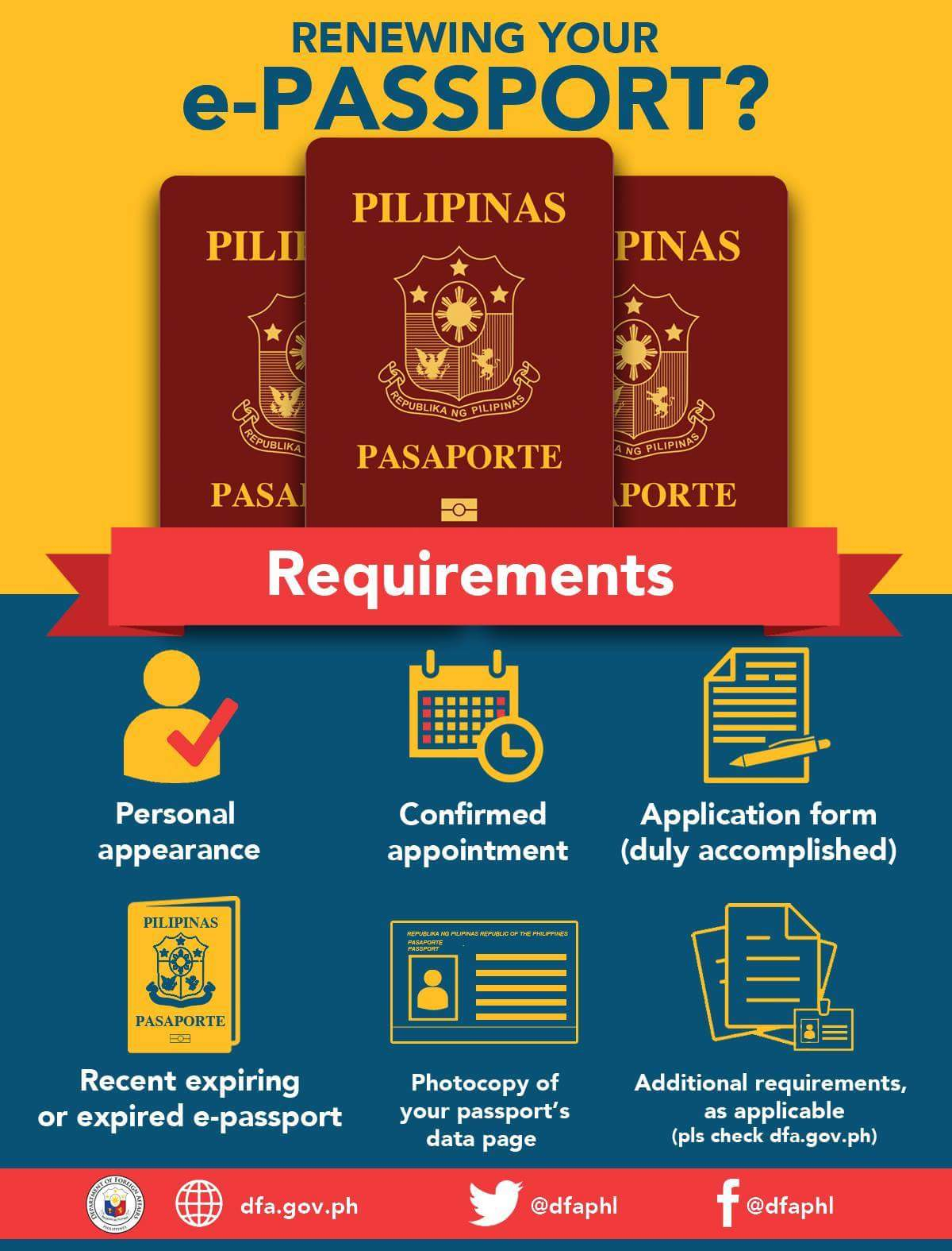 e-passport-application-form-philippines-vancouver-passportform