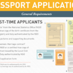 MY DIRECTORY IN KOREA PHILIPPINE PASSPORT APPLICATION PROCESSING AND