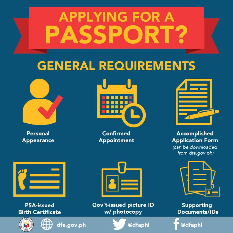 Philippine Passport Application Here s How DepEd LP s