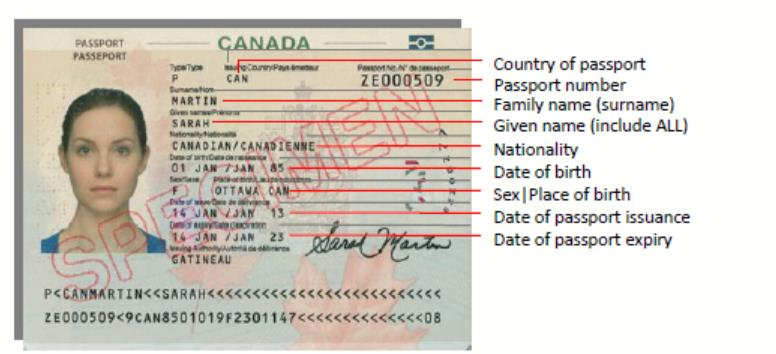 Start A New Travel Visa Application Travel Visa Canada